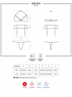 3tlg. rotes Dessous Set
